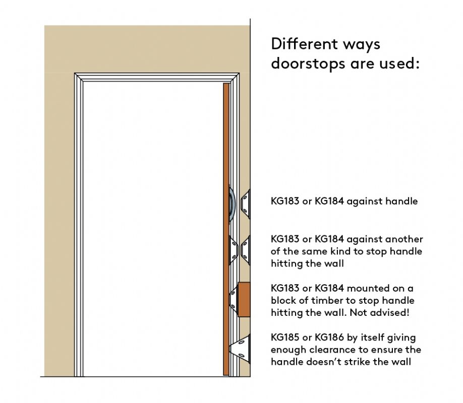 Anti-Ligature Large Rubber Door Stop on Backplate - Image 2